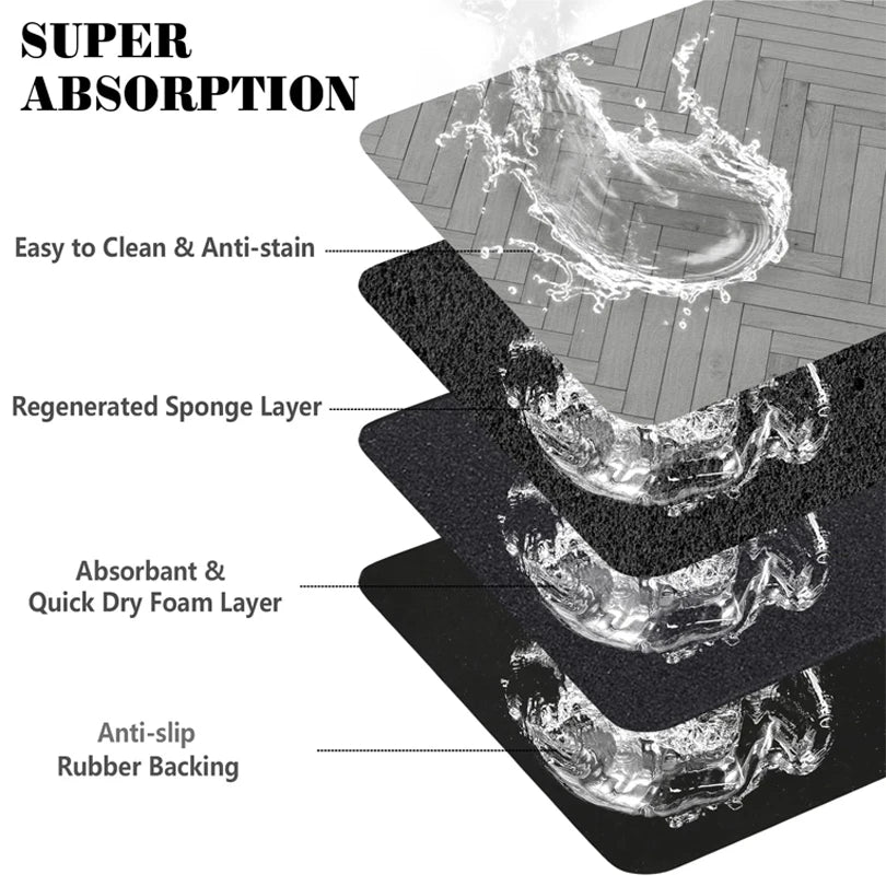 Pet Placemat for Food and Water Bowl, with Waterproof Rubber Backing, Quick Dry Water Mat for Dog Cat