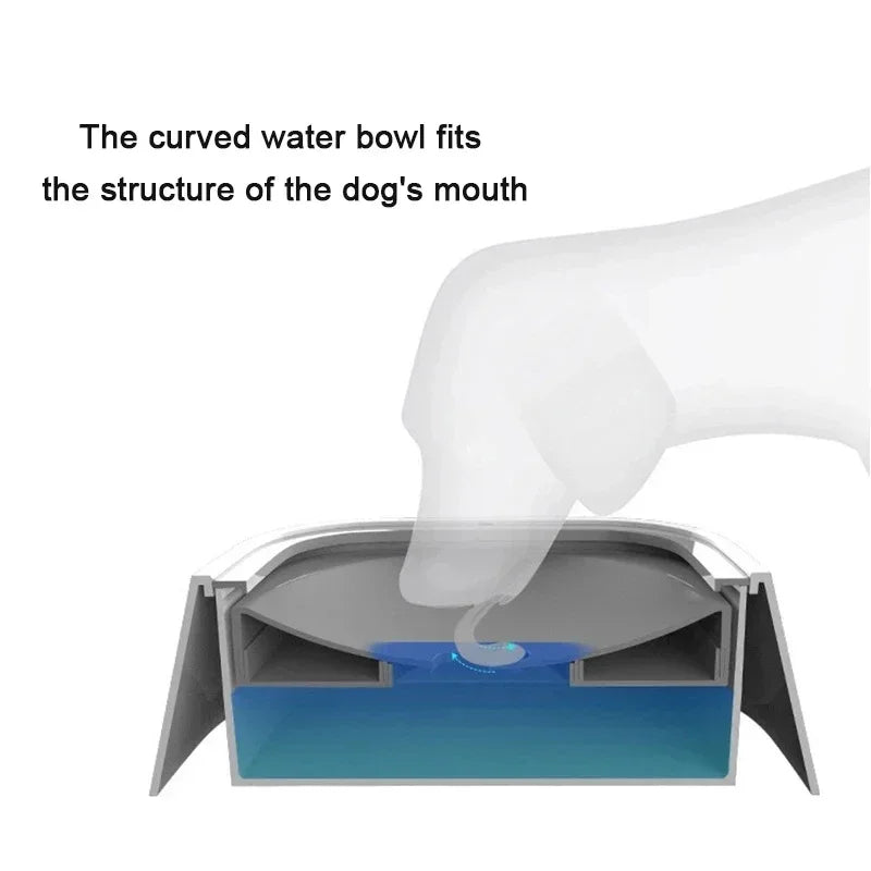 Drinking Water Bowl, Floating, Non-wetting Mouth, for Dog, Without Spill