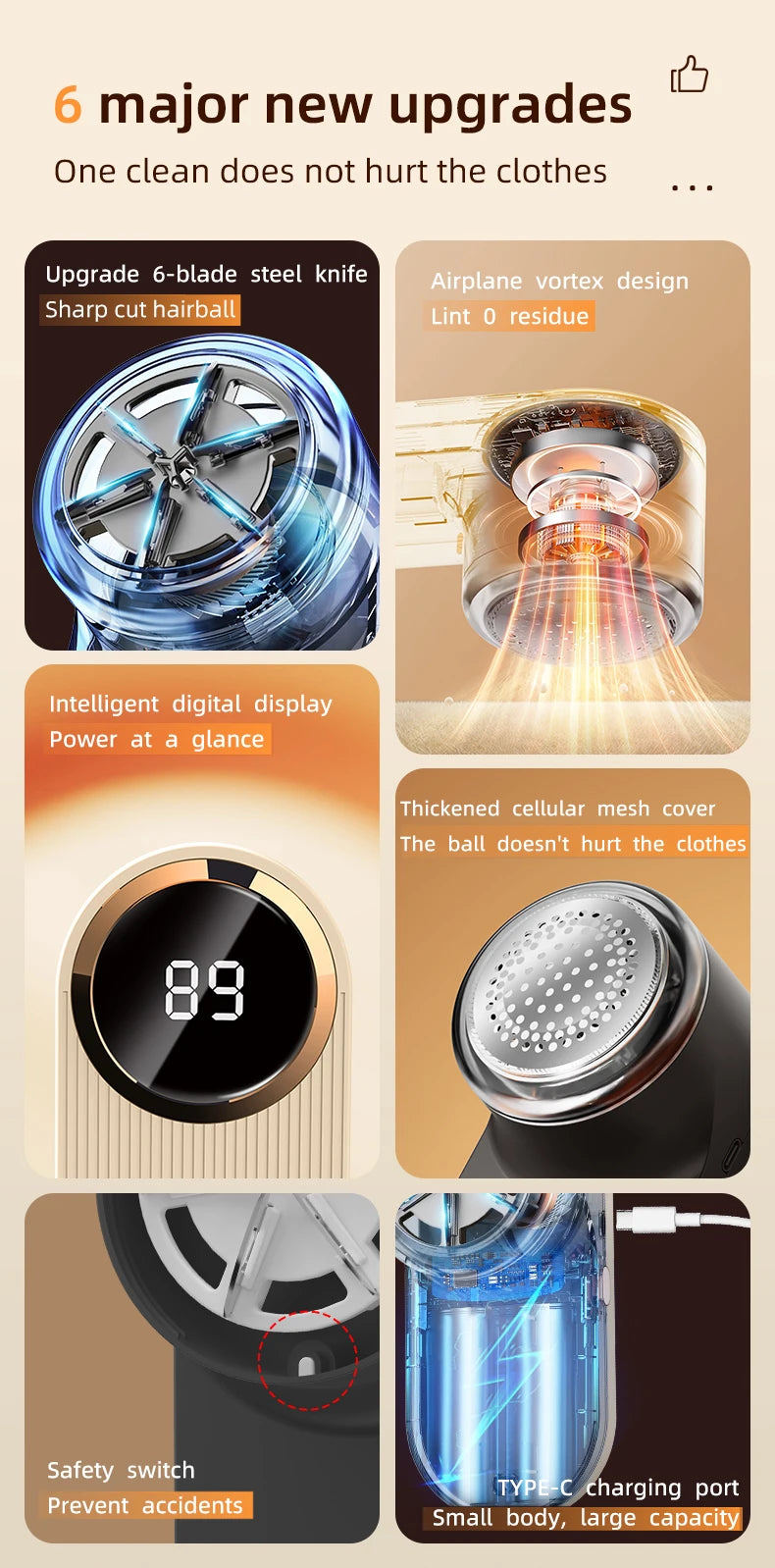 Lint Remover for Clothing LED Digital Electric Pellet Fluff Remover USB Rechargeable
