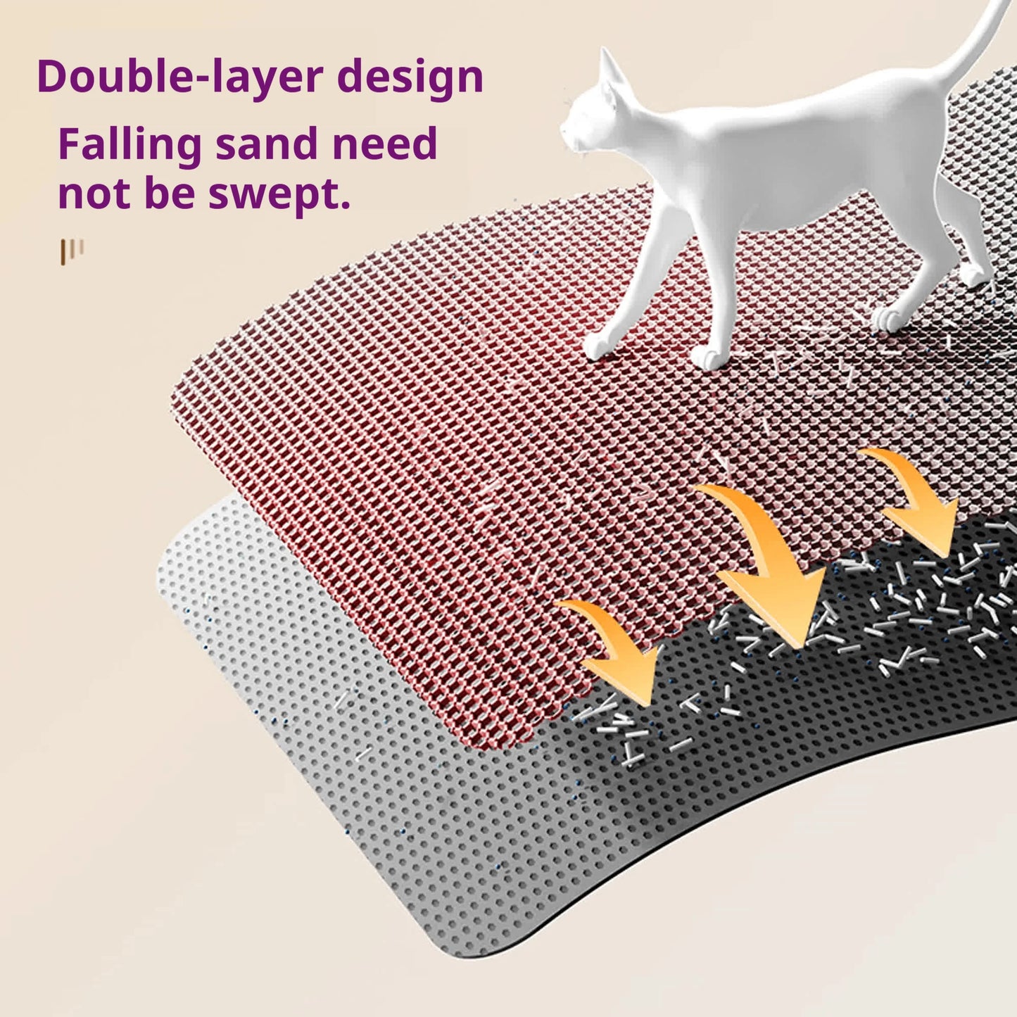 Eco-Friendly Extra Large EVA Cat Litter Mat Double Layer Waterproof Non-Slip Easy Clean Durable Pet Pad Sand Trapping Floor Mat