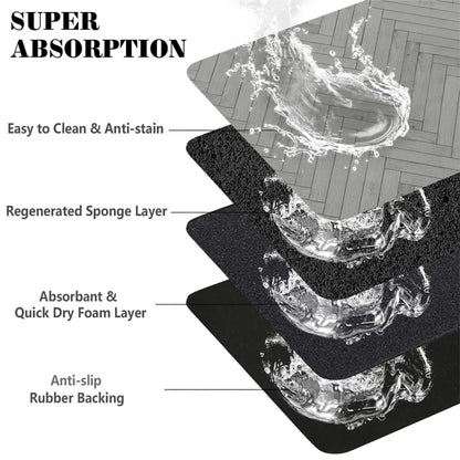 Pet Placemat for Food and Water Bowl, with Waterproof Rubber Backing, Quick Dry Water Mat for Dog Cat